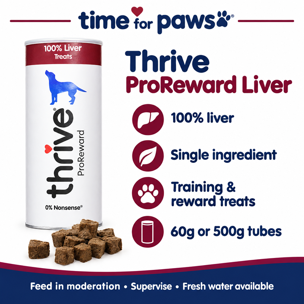 Thrive ProReward Liver treats infographic