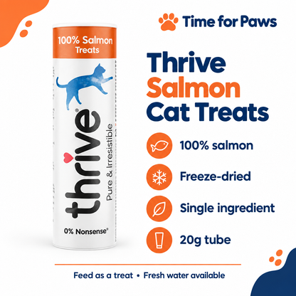 Thrive Salmon cat treats infographic