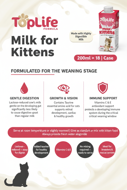 Toplife Formula Kitten Milk Infographic