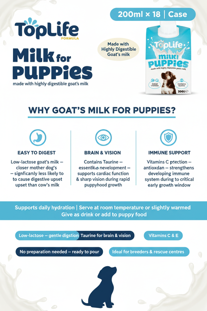 Toplife Goats Milk Puppies Infographic