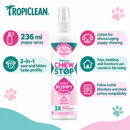 TropiClean Chew Stop Puppy Spray infographic draft