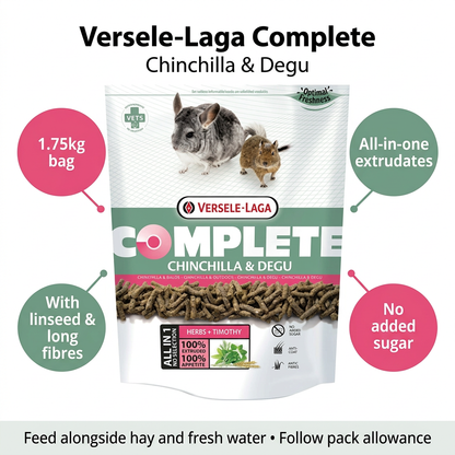Versele-Laga Complete Chinchilla and Degu infographic