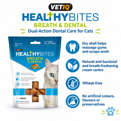 VETIQ Breath & Dental Cat Treats infographic
