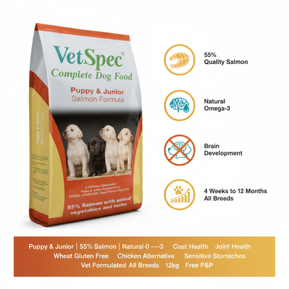 VetSpec Puppy & Junior Salmon Infographic