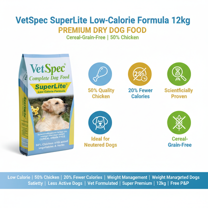 VetSpec SuperLite Low Calorie Formula Infographic