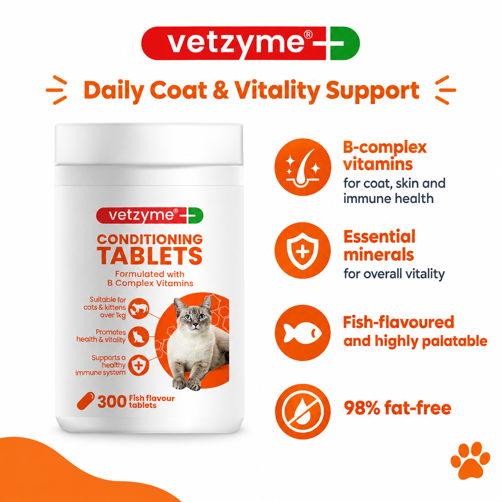 Vetzyme Conditioning Tablets for Cats infographic
