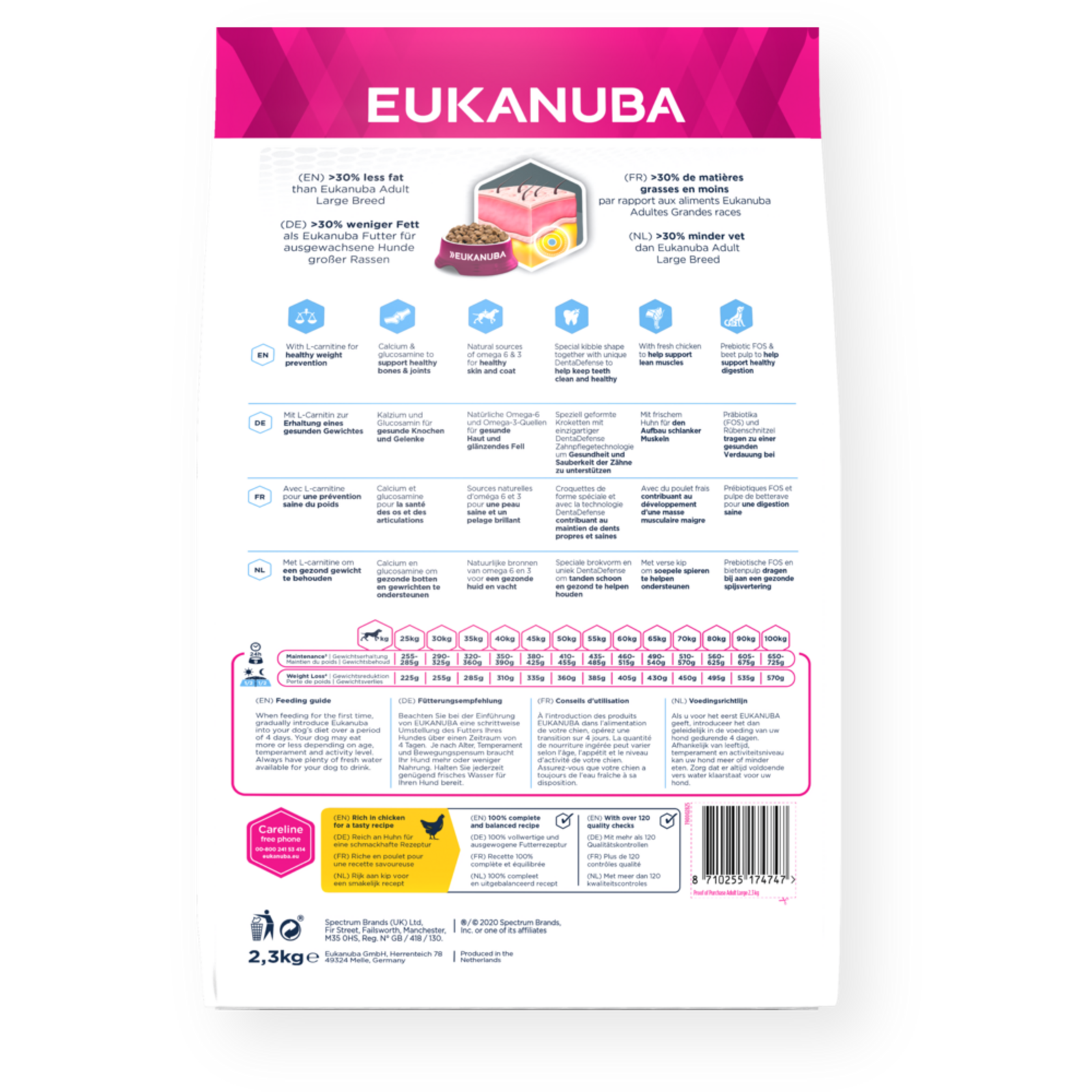 Eukanuba large breed weight online control adult dog food