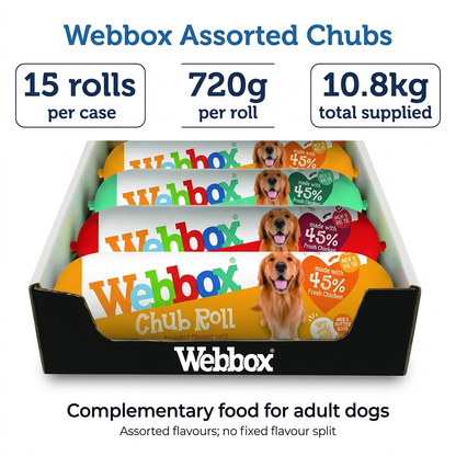 Webbox Assorted Chubs infographic
