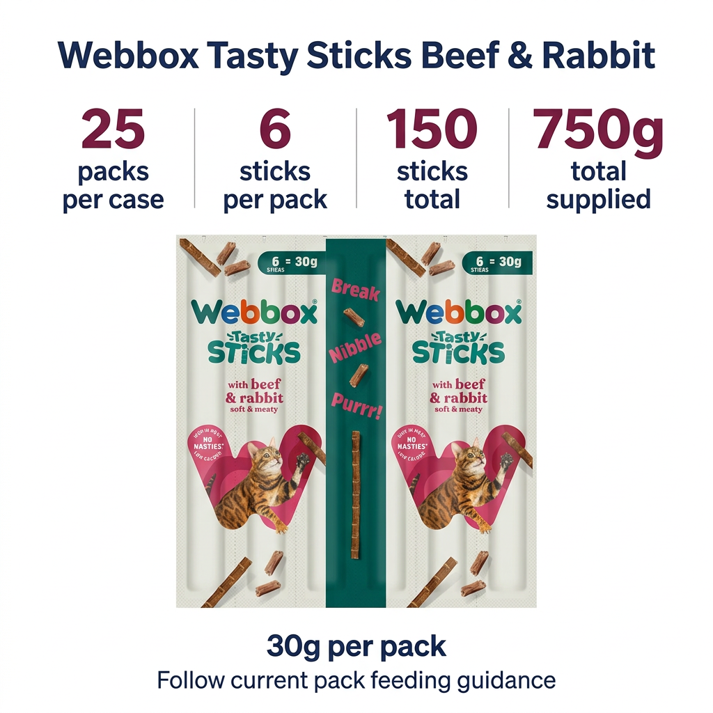 Webbox Beef & Rabbit Tasty Sticks infographic