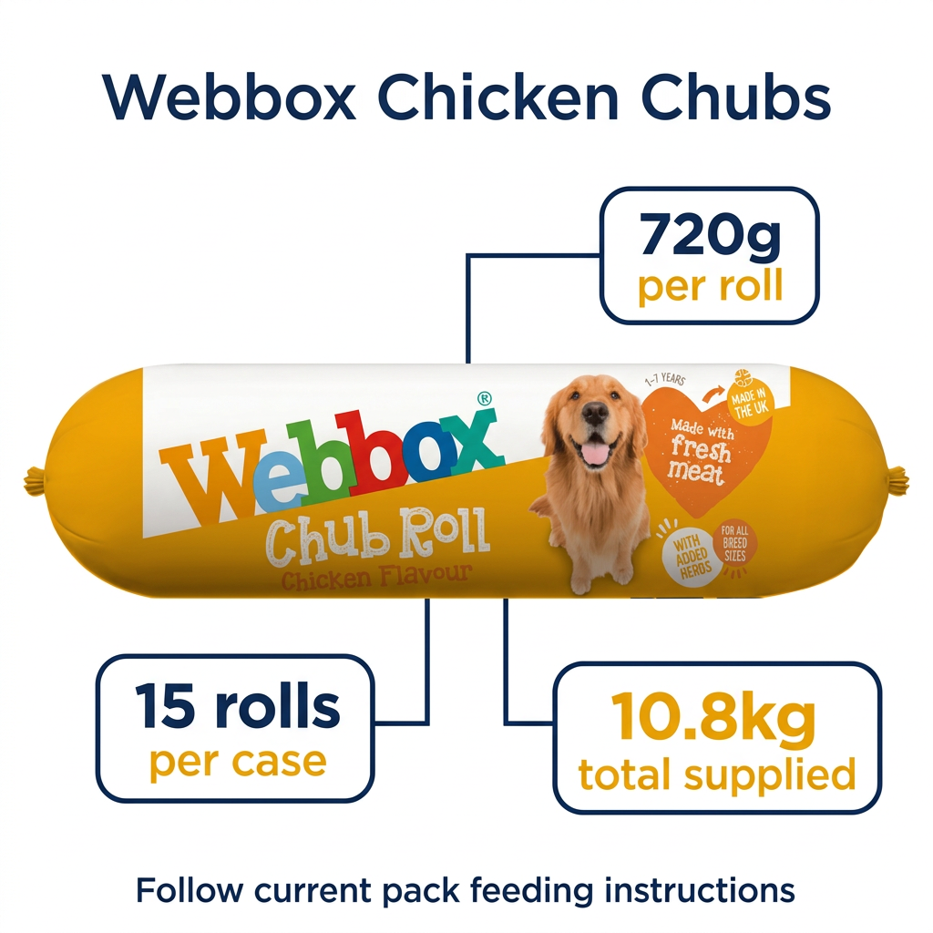 Webbox Chicken Chubs infographic