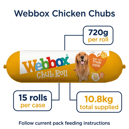 Webbox Chicken Chubs infographic