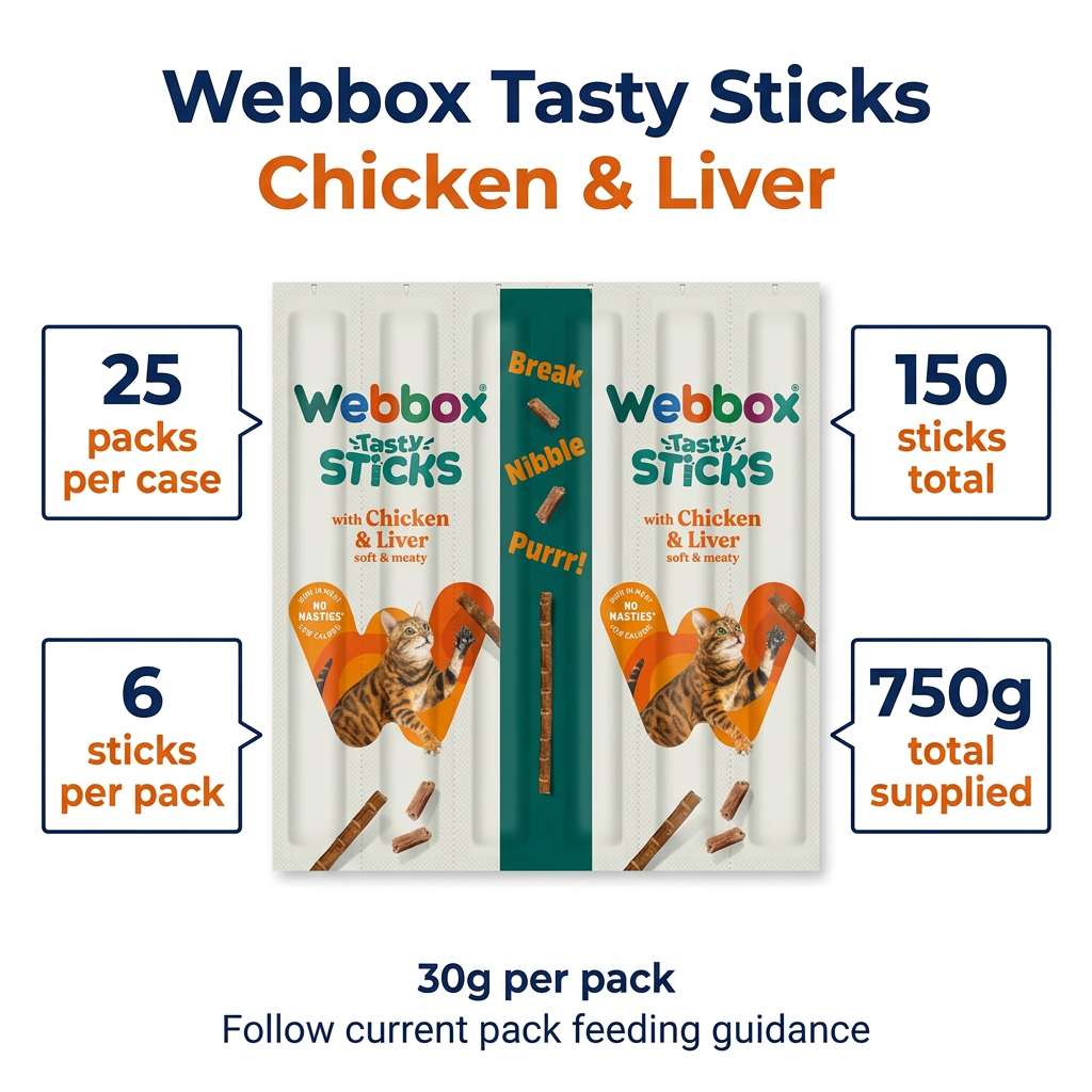 Webbox Chicken & Liver Tasty Sticks infographic