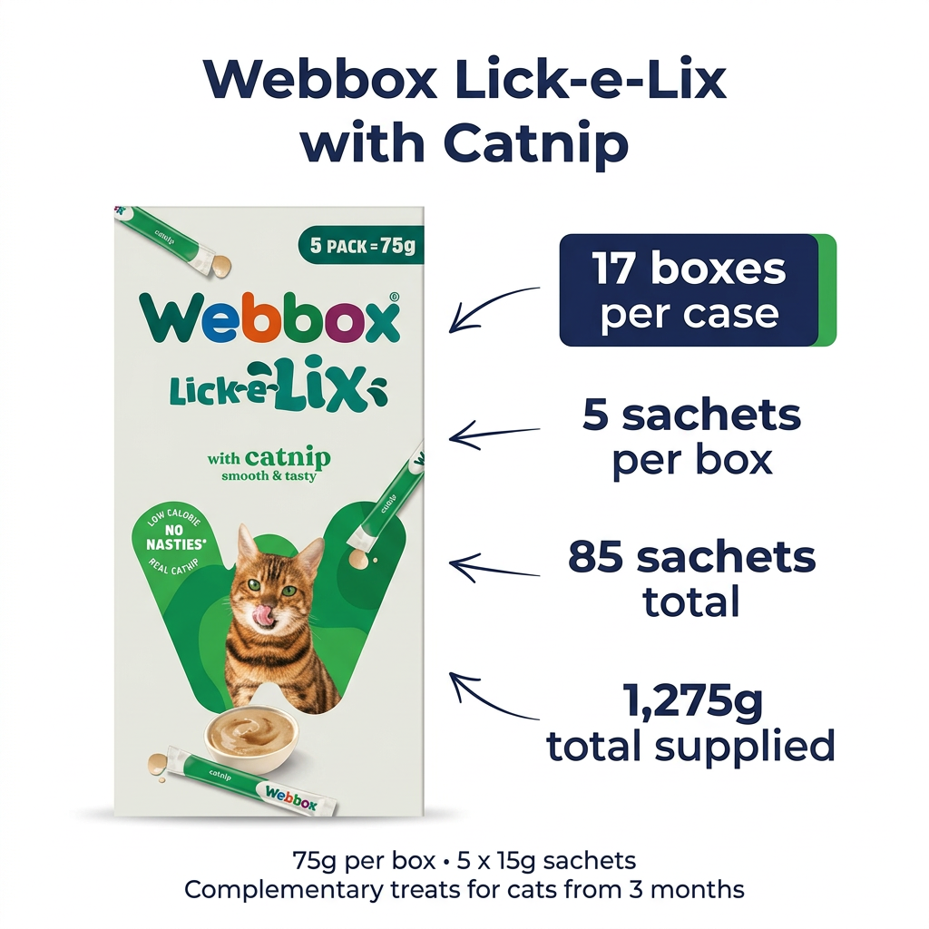 Webbox Lick-e-Lix Catnip infographic