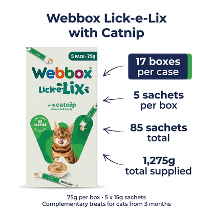 Webbox Lick-e-Lix Catnip infographic