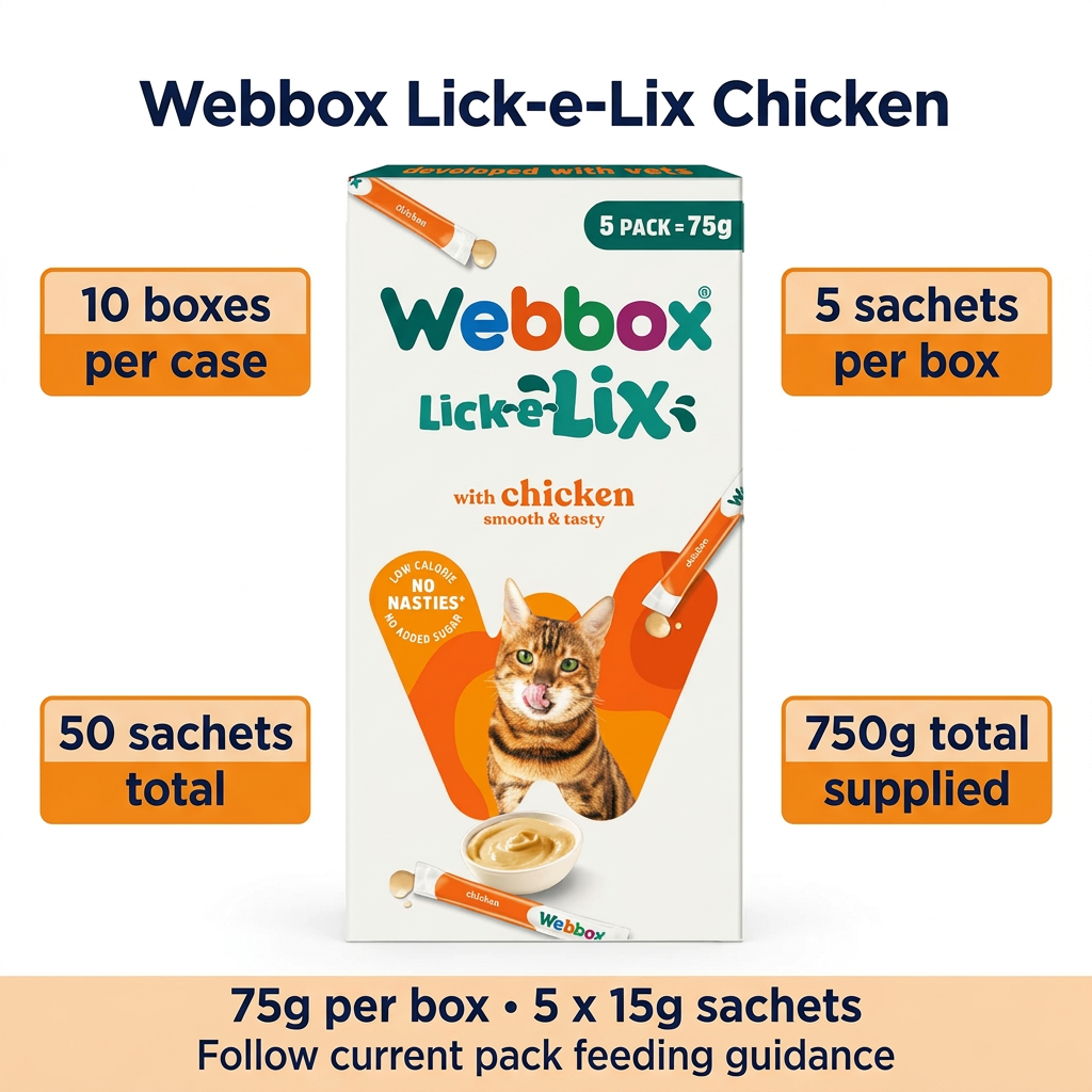Webbox Lick-e-Lix Chicken infographic