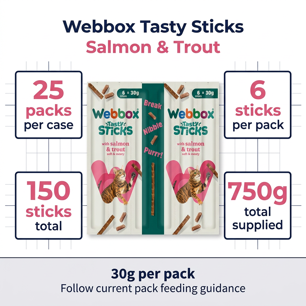 Webbox Salmon & Trout infographic