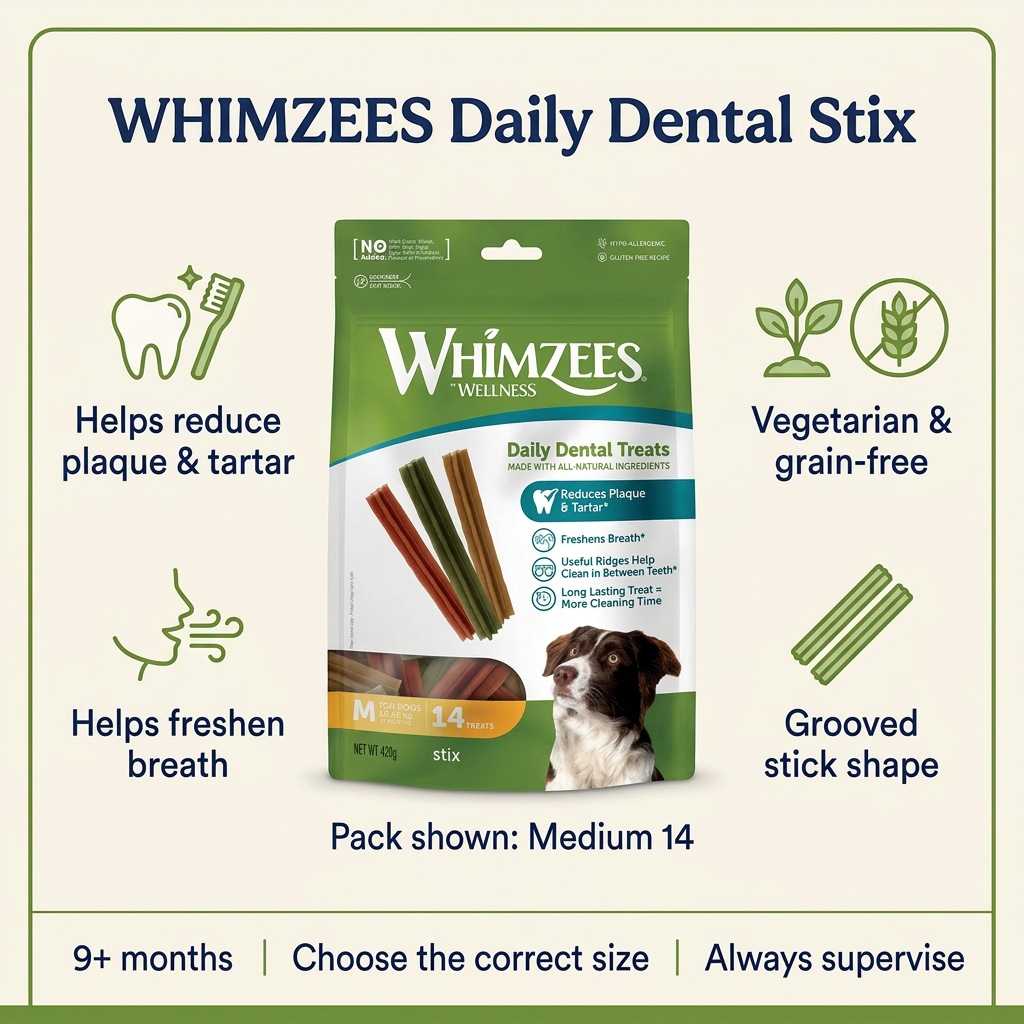 WHIMZEES Daily Dental Stix infographic
