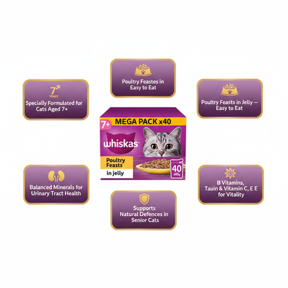 Whiskas 7+ Poultry Feasts in Jelly Infographic