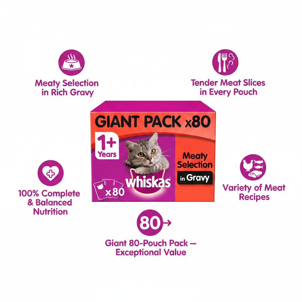 Whiskas Meaty Selection in Gravy Giant 80 Pack Infographic