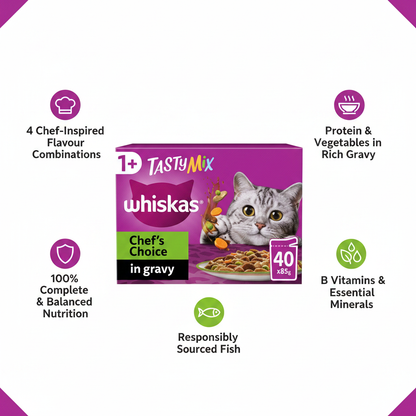 Whiskas Tasty Mix Chef's Choice Infographic